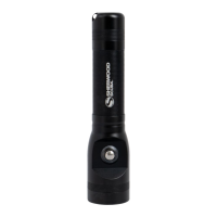 ST1000 -1000 Lumen Aluminum Flashlight